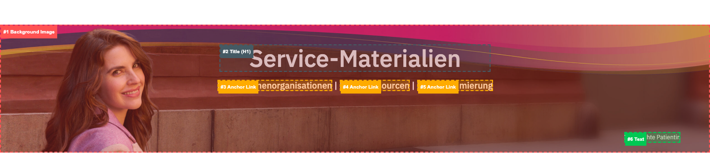 hero-section anatomy