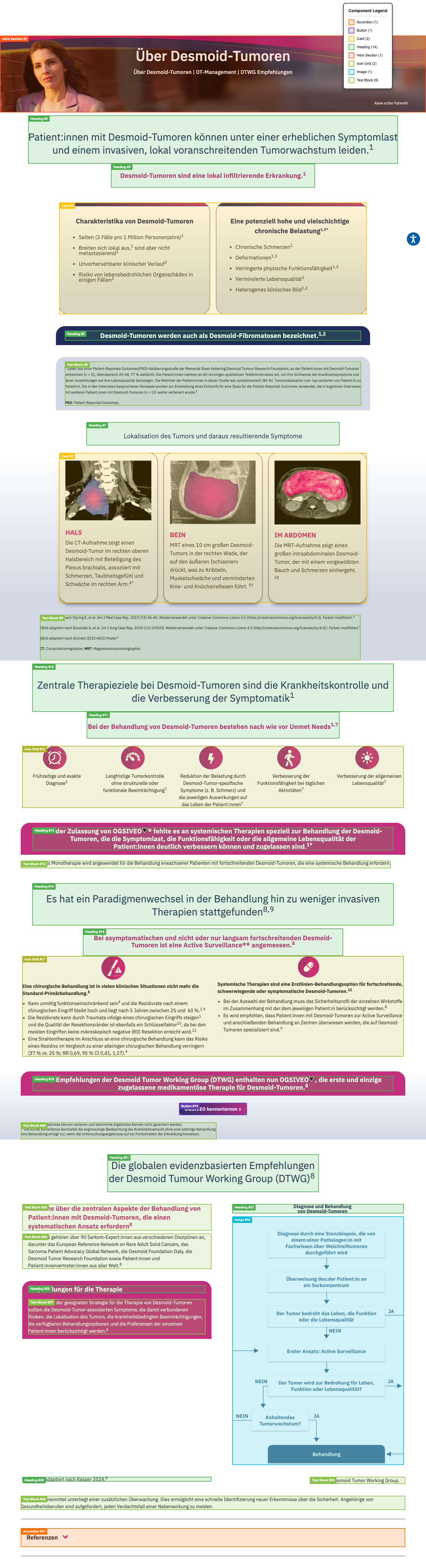 Annotated screenshot