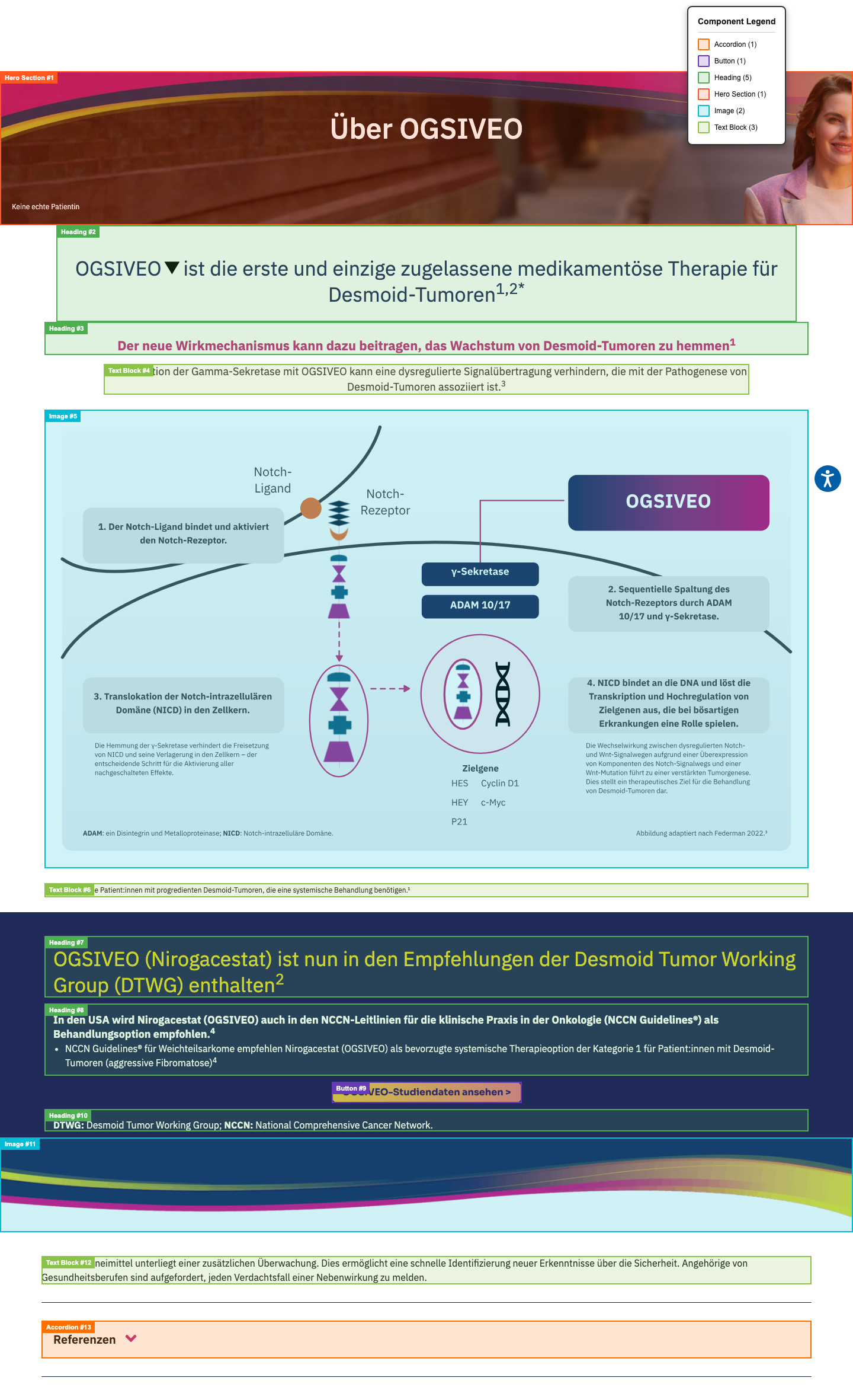 Annotated screenshot