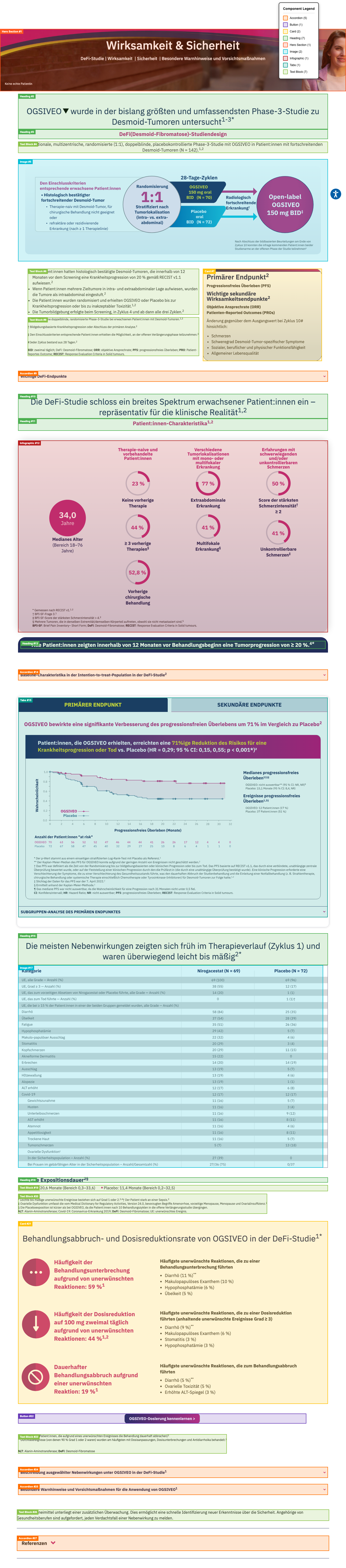Annotated screenshot